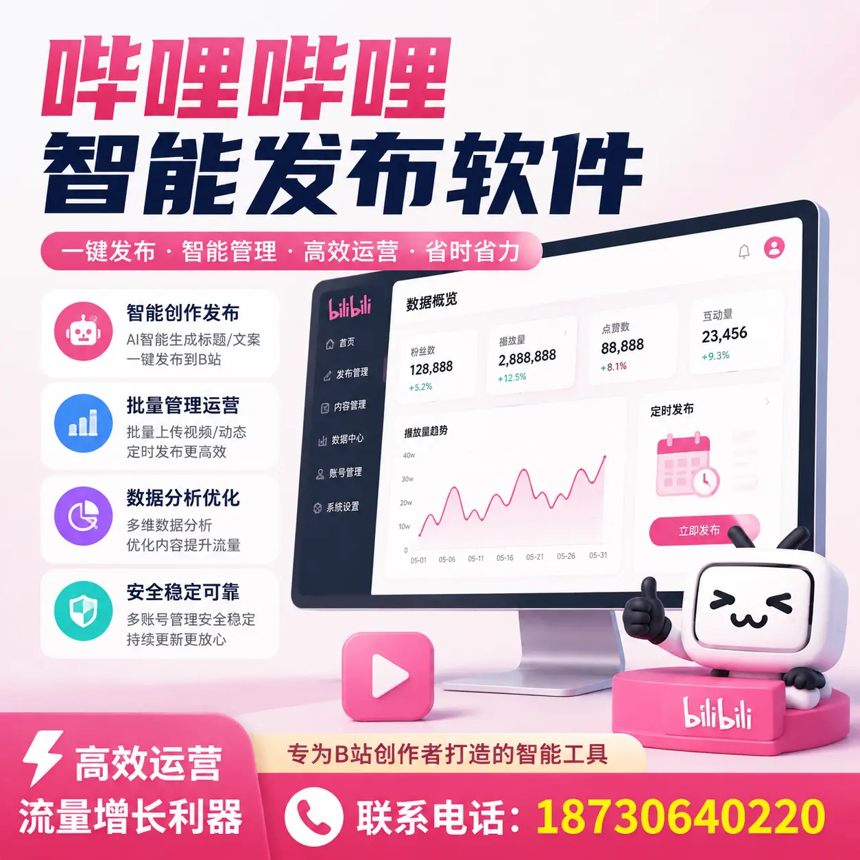 如何评估哔哩哔哩智能发布软件的ROI？天津 企业必读